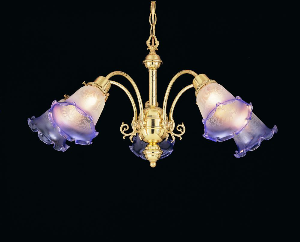 Victorian Collection